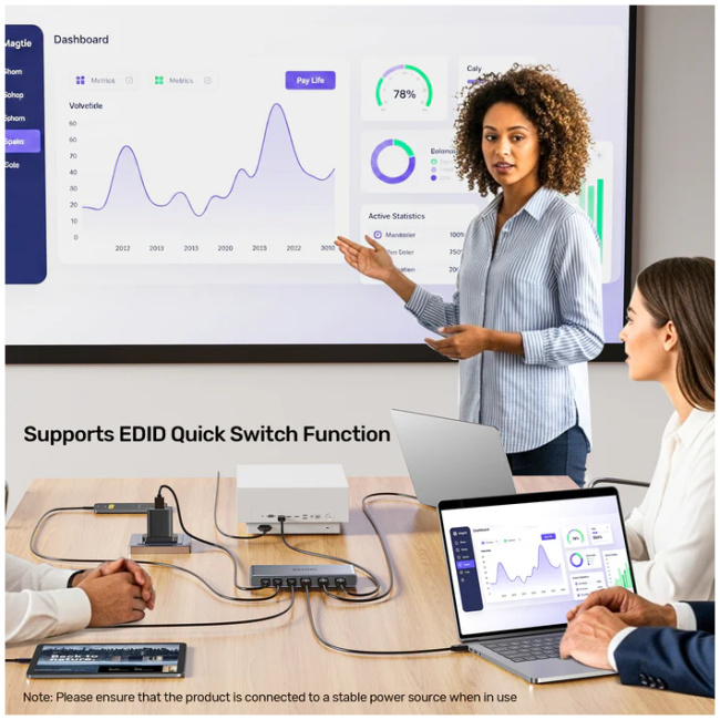 Unitek HDMI/USB-C Switch 4K 4in (2xHDMI + 2xUSB-C) 1xHDMI Out V1313A - Image 9