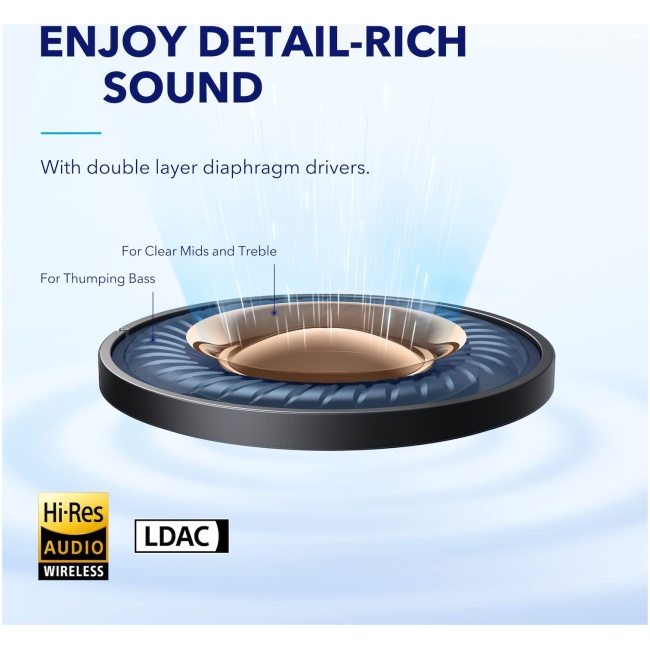 Anker Soundcore TWS Earphone HiRes ANC IPX4 Space A40 Black - Image 3