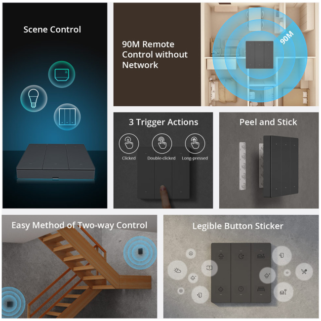 Sonoff Wifi Smart SwitchMan Scene Controller R5 White - Image 3