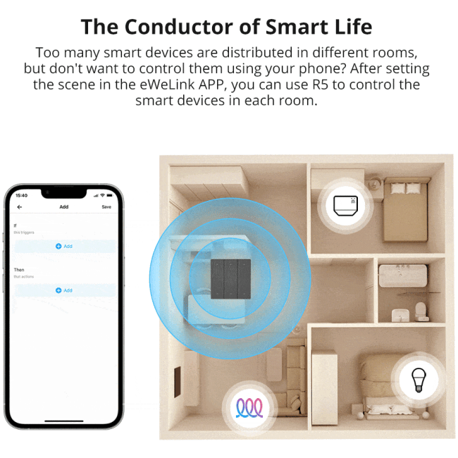 Sonoff Wifi Smart SwitchMan Scene Controller R5 White - Image 4