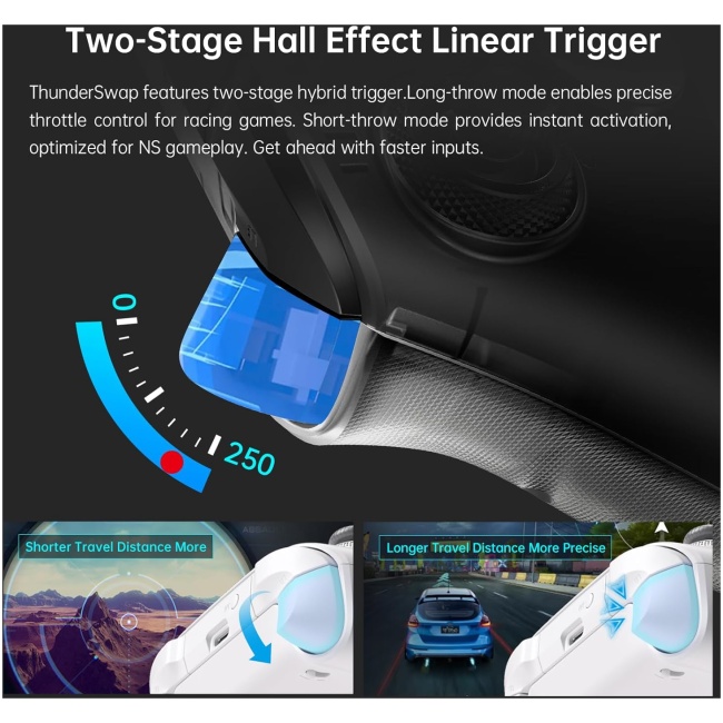 Thunderobot PC Gamepad Wireless G80 ThunderSwap ,Dual TMR Triggers, Optical Buttons, 1000Hz Polling Rate, RGB Backlight - Image 5