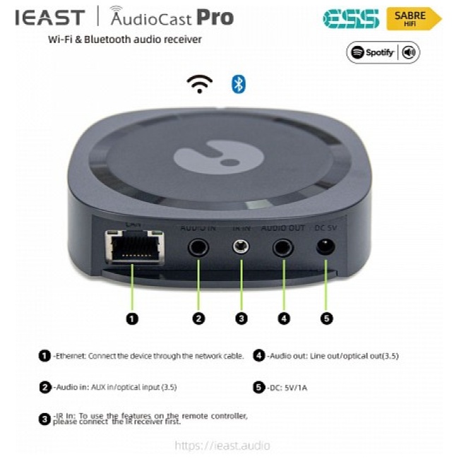 iEast PRO M50v2 WIFI & BT Multiroom Receiver - Image 4