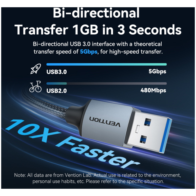 Vention Cable USB-A 3.0 M-M Braided 1.5m CTSHG - Image 12