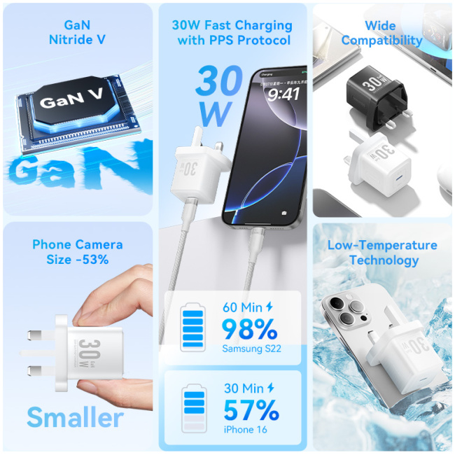 Vention Charger Wall GaN 30W 1xUSBC UK-Plug Mini Black FEZB0-UK - Image 4