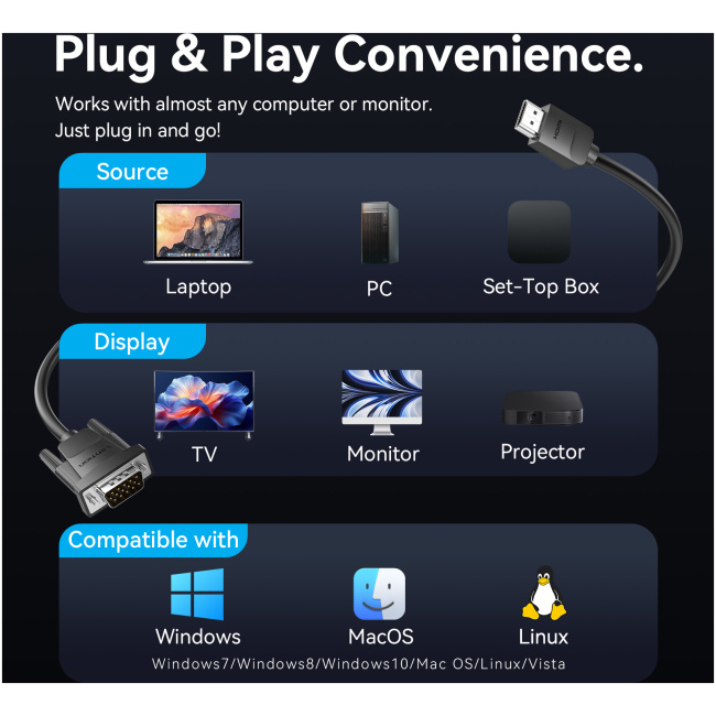 Vention HDMI-A Male to VGA Male Cable 3.0m Black ABMBI - Image 9