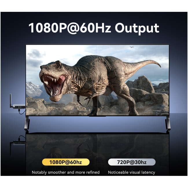 Vention ADPH0-2 Full HD Wireless HDMI Kit 1x Transmitter (Source) to 2x Receivers (Displays) - Image 10