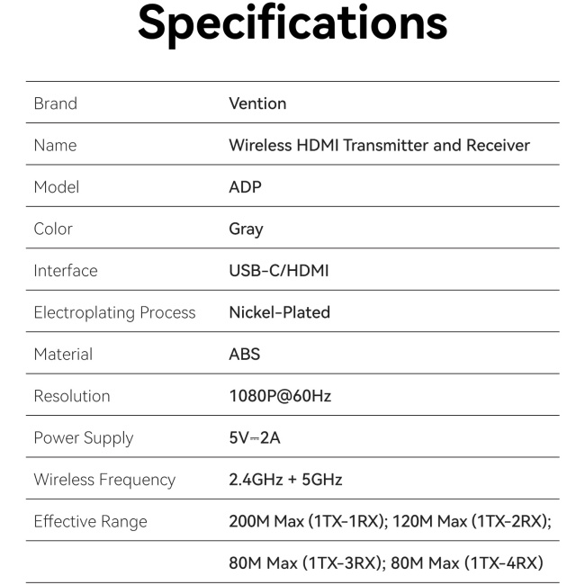 Vention ADPH0-2 Full HD Wireless HDMI Kit 1x Transmitter (Source) to 2x Receivers (Displays) - Image 13