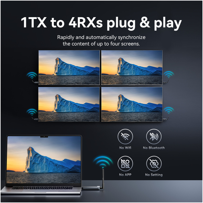 Vention ADPH0-2 Full HD Wireless HDMI Kit 1x Transmitter (Source) to 2x Receivers (Displays) - Image 4