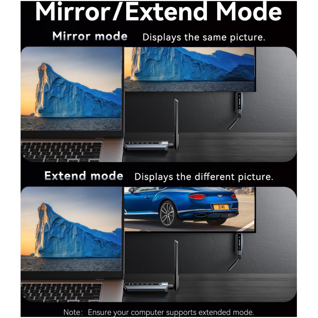 Vention ADPH0-2 Full HD Wireless HDMI Kit 1x Transmitter (Source) to 2x Receivers (Displays) - Image 7