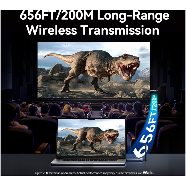 Vention ADPH0-2 Full HD Wireless HDMI Kit 1x Transmitter (Source) to 2x Receivers (Displays) - Image 8