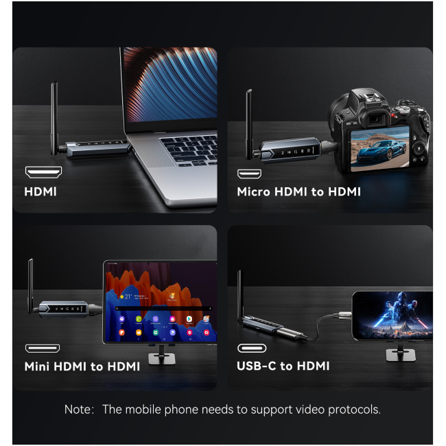 Vention ADPH0-2 Full HD Wireless HDMI Kit 1x Transmitter (Source) to 2x Receivers (Displays) - Image 9
