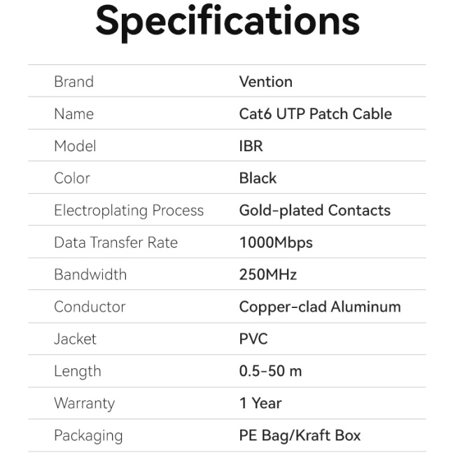Vention NETWORK Cable CAT6 UTP 15.0m Black IBRBN - Image 8
