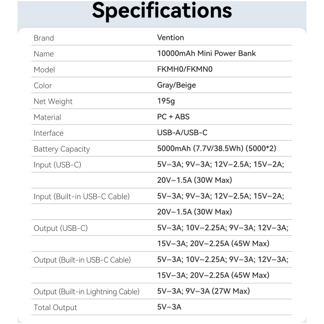 Vention Powerbank 10000mAh 45W Built-in USB-C & Lightning Cables FKMH0 Grey - Image 10