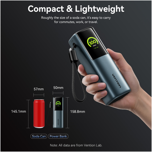 Vention Powerbank 27000mAh 200W 3xUSBC+USBA TFT Display +240W Cable FKGH0 - Image 10