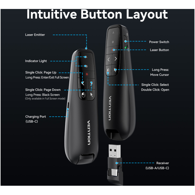 Vention Wireless Presenter Red Laser Pointer & Air Mouse Rechargeable KQPB0 - Image 12