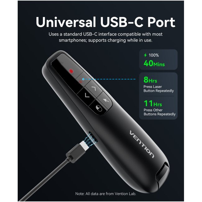 Vention Wireless Presenter Red Laser Pointer & Air Mouse Rechargeable KQPB0 - Image 9