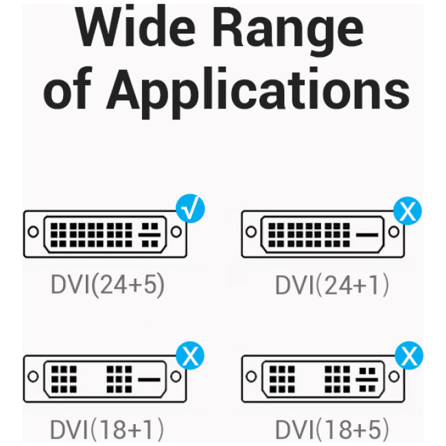Vention VGA Adaptor Female to DVI Male ECFB0 - Image 5