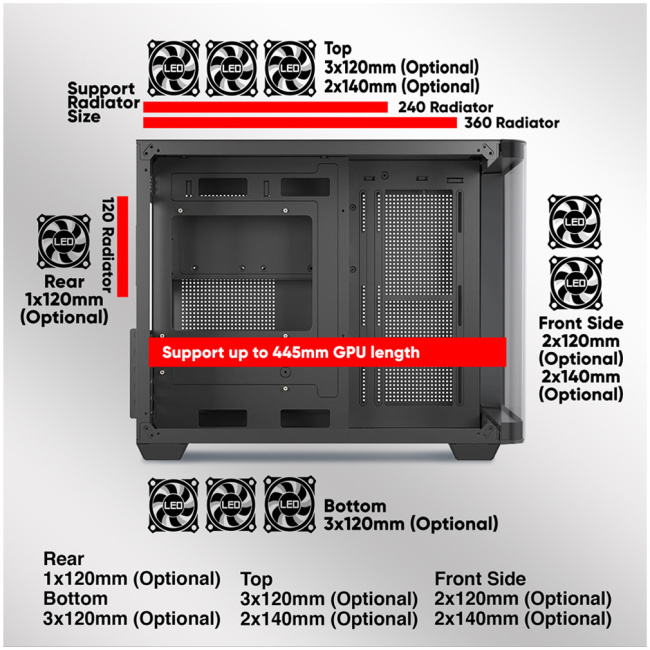 Armaggeddon Gaming Case ATX AQUARON X-Curve GiGa 10 E X10 With 10x ARGB Fans White - Image 5