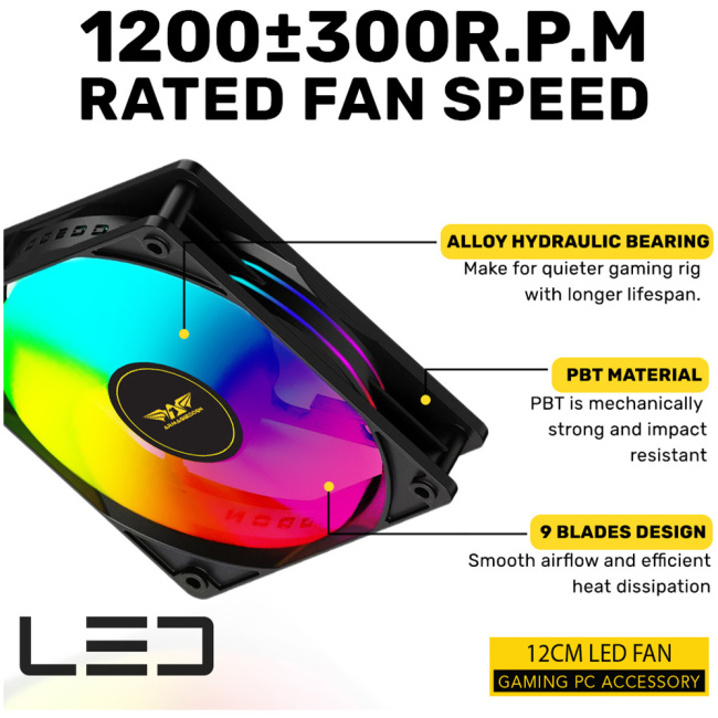 Armaggeddon Gaming Cooling Fan Set 4pcs ARGB KIT 6000 Pro Black - Image 5