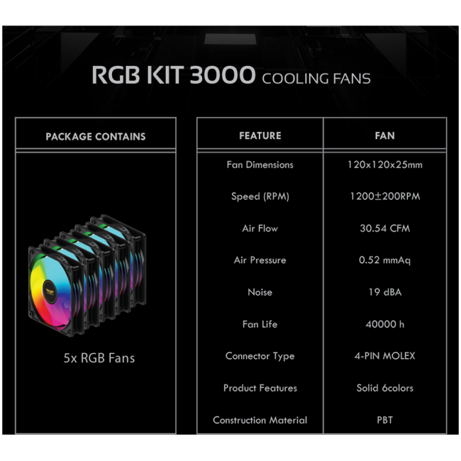 Armaggeddon Gaming Cooling Fan Set 5pcs CHROMA KIT 3000 Black - Image 4