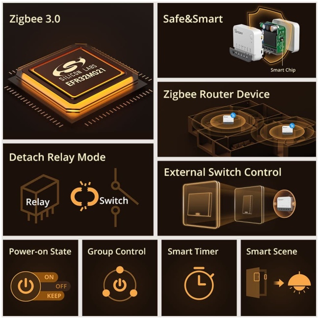 SONOFF Zigbee Smart Switch ZBMINIR2 - Image 4
