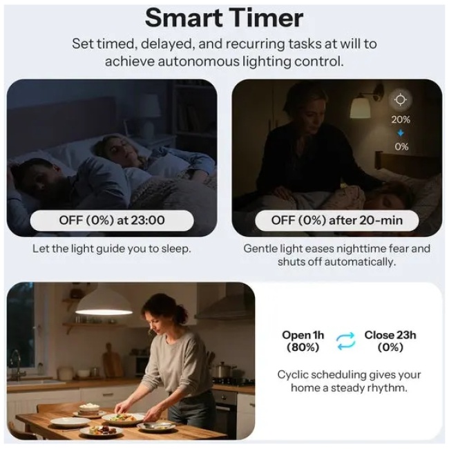 Sonoff Zigbee Smart Dimmer Wall Switch MINI-ZBDIM-E - Image 9