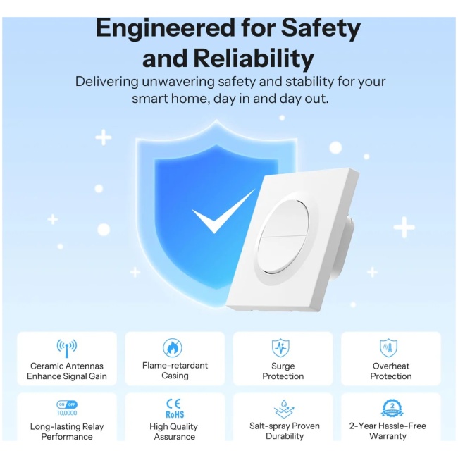 Sonoff Zigbee Smart Wall Mechanical Switch 1-Button 2 Gang White With Matter - Image 4
