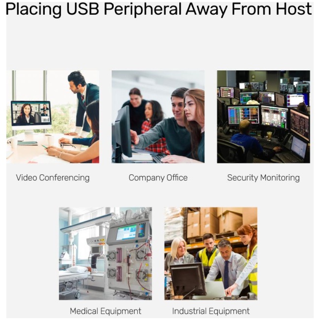 Unitek Y-2516 4 Port USB Extender Over Ethernet 60m - Image 4