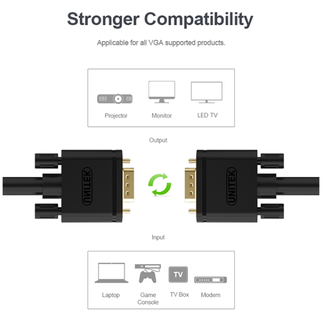Unitek Y-C506G VGA to VGA Cable 10m - Image 5
